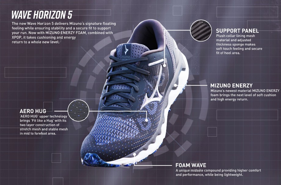 Mizuno wave aero hug discount